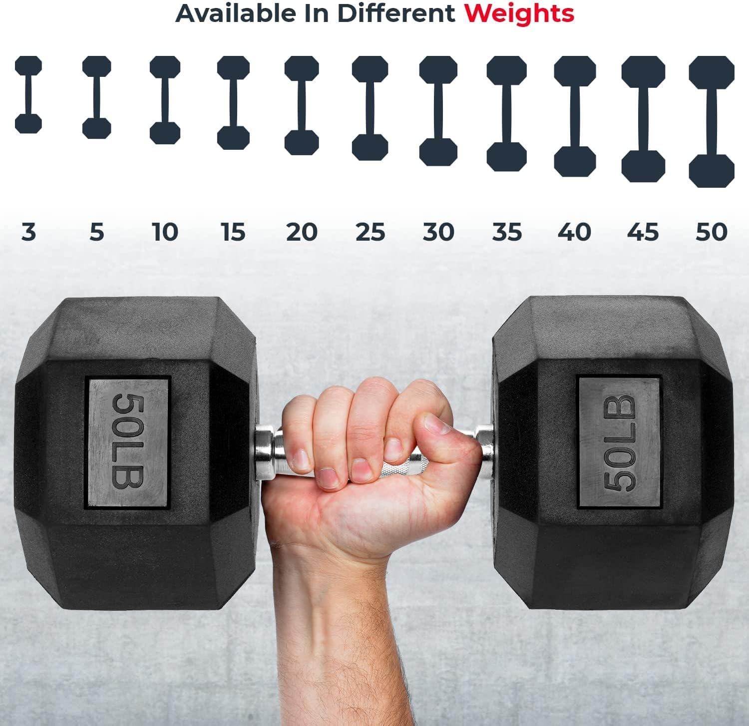Home Gym Training Gear - Heavy – Home Gym Options Bewertung und Preis