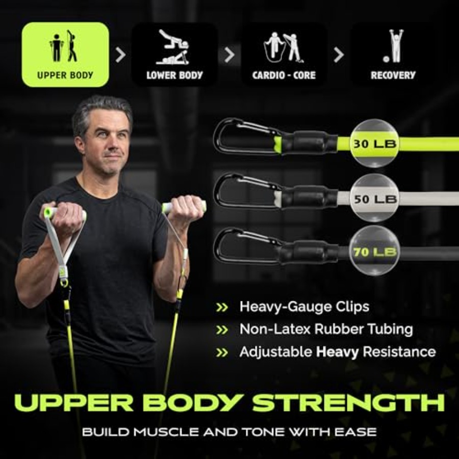 Home Gym Equipment Kit for Ful – Home Gym Gym Equipment Bewertung und Preis