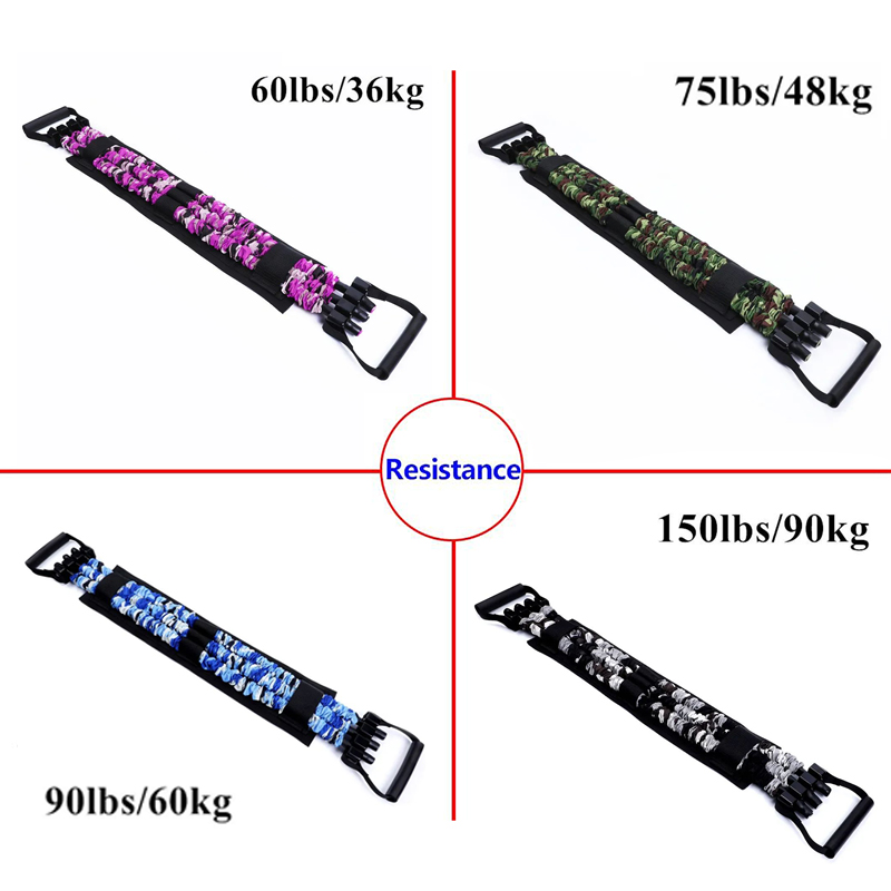 Adjustable Bench Press Bands S – Home Gym Options Bewertung und Preis