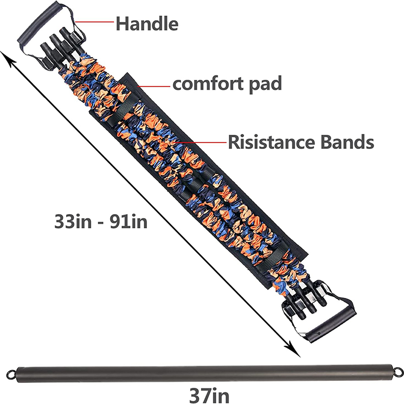 Adjustable Bench Press Bands S – Home Gym Options Bewertung und Preis