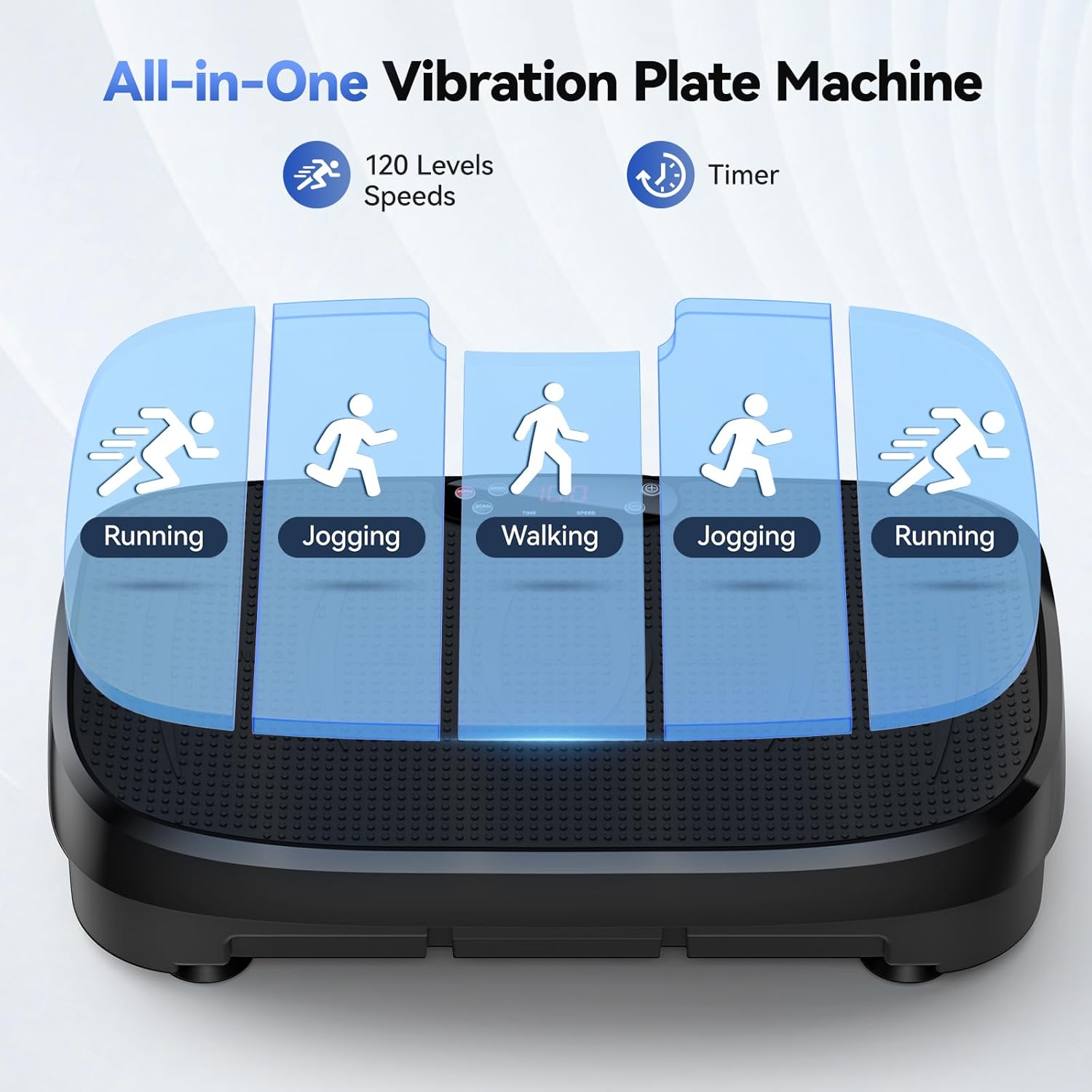Vibration Plate Fat Burning Fi – Home Gym Ideas Bewertung und Preis