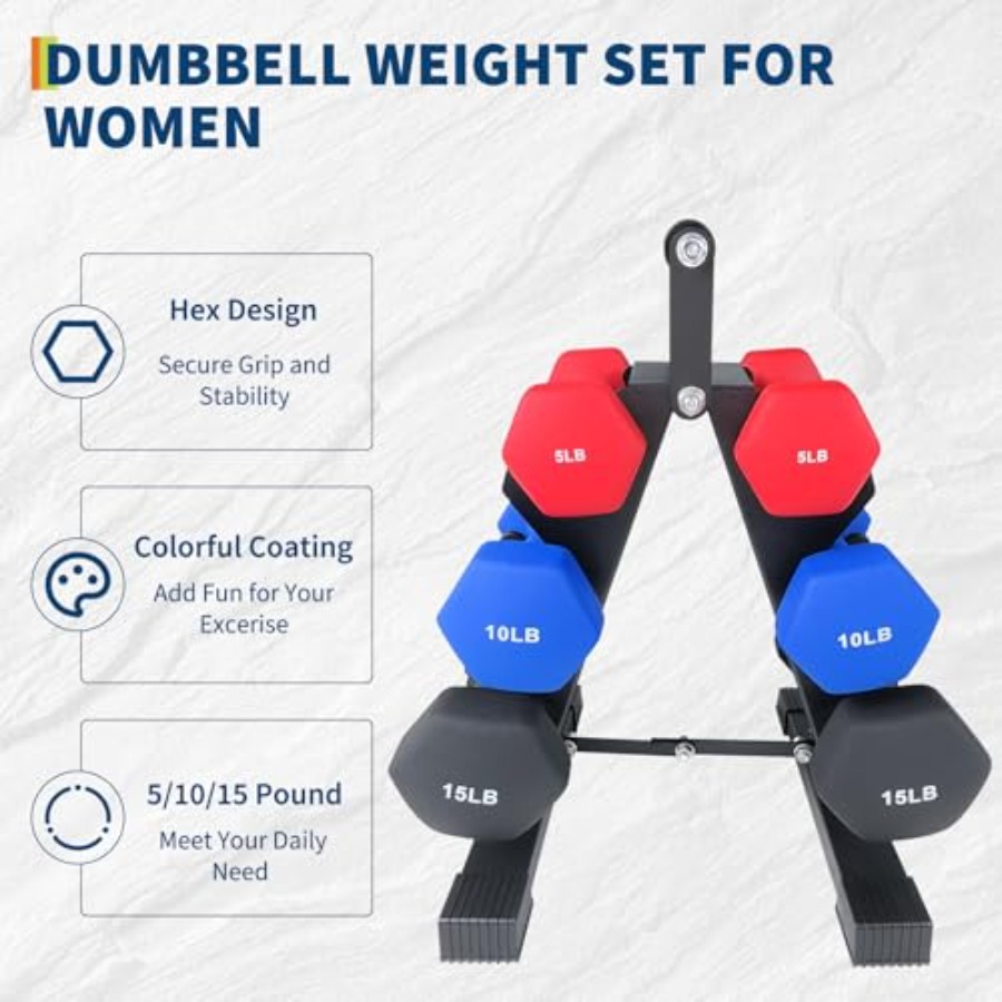 PVC Coated Hexagon Dumbbell Se – Home Gym Options Bewertung und Preis