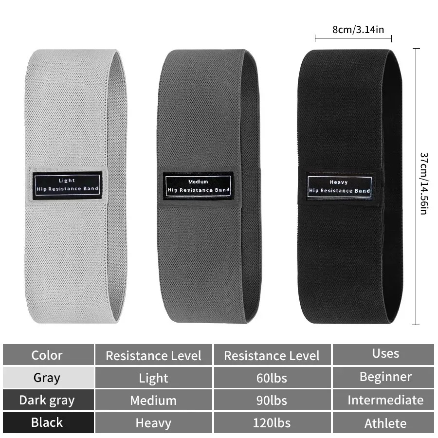 Resistance Bands, Fabric Worko – Resistance Band Heavy Bewertung und Preis
