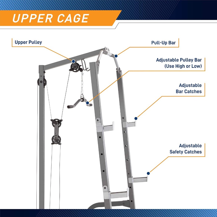 All-in-One Home Gym Equipment  – Home Gym All In One Bewertung und Preis