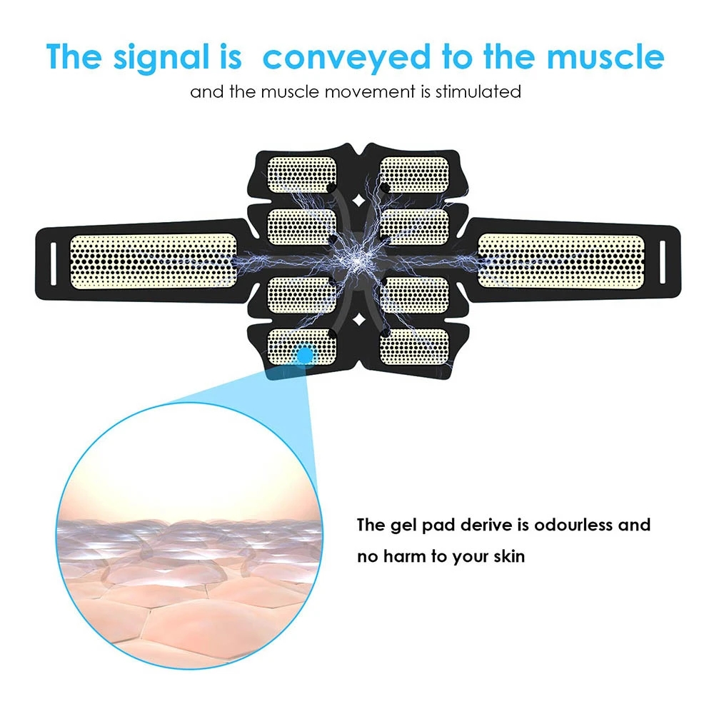 EMS Abdominal Muscle Stimulato – Home Gym Options Bewertung und Preis