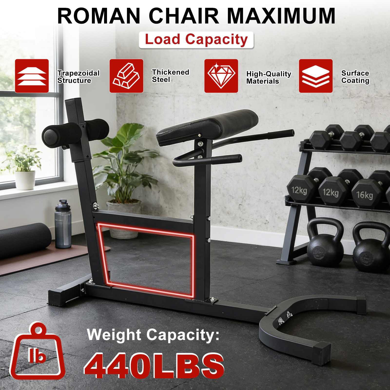 Heavy Duty Roman Chair Hyperex – Home Gym Hamstring Exercises Bewertung und Preis