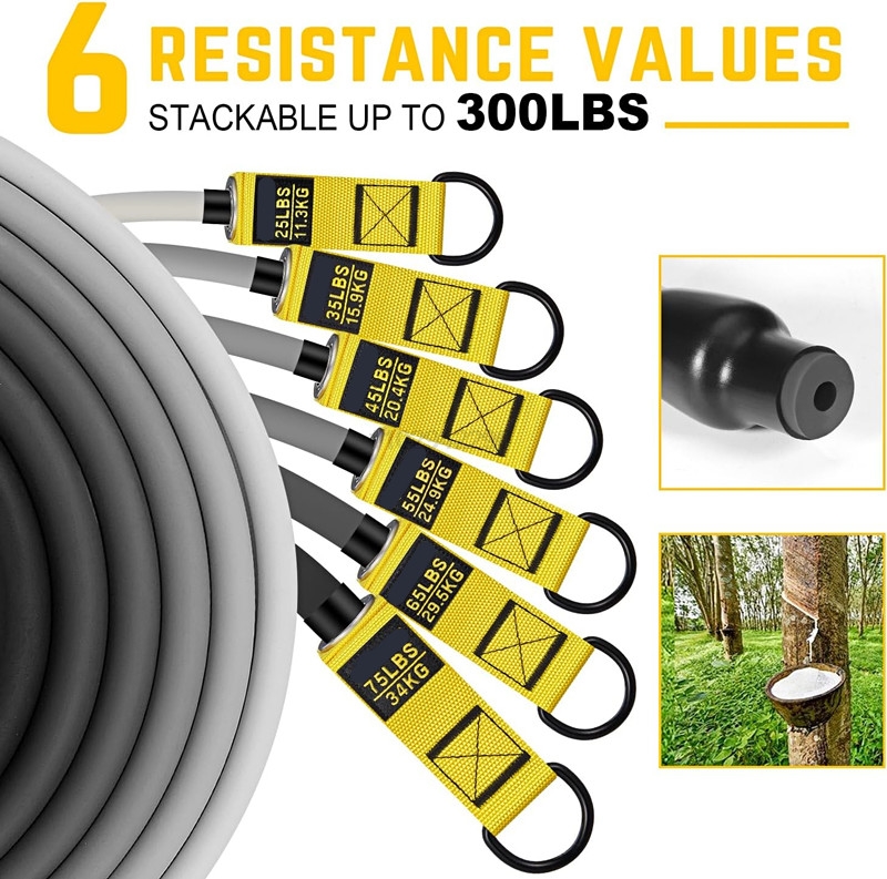 300lbs Heavy Exercise Bands wi – Resistance Band Heavy Bewertung und Preis