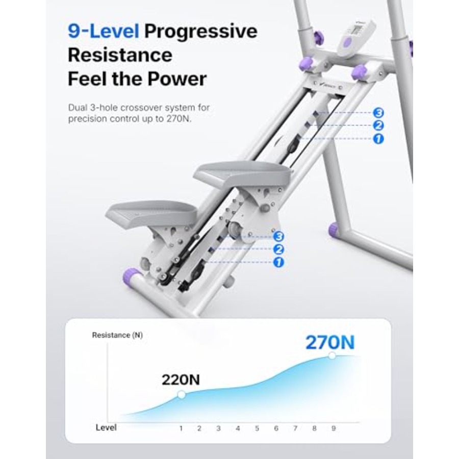 Home gym stair stepper: steel  – Home Gym Compact Bewertung und Preis