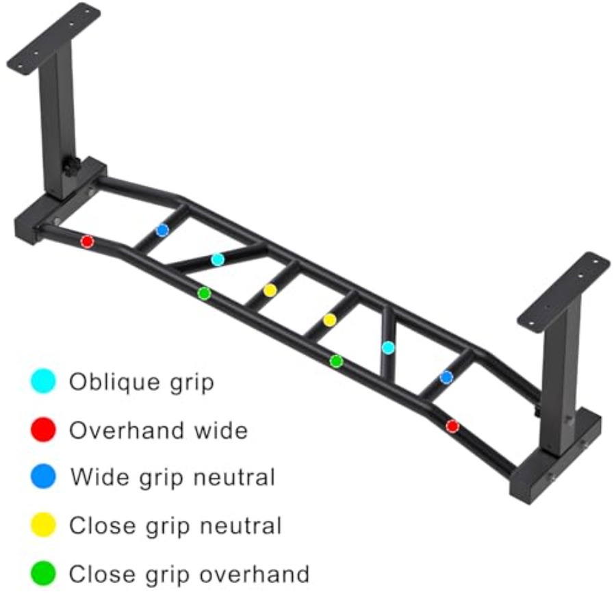 Home gym ceiling-mounted pull  – Home Gym Options Bewertung und Preis