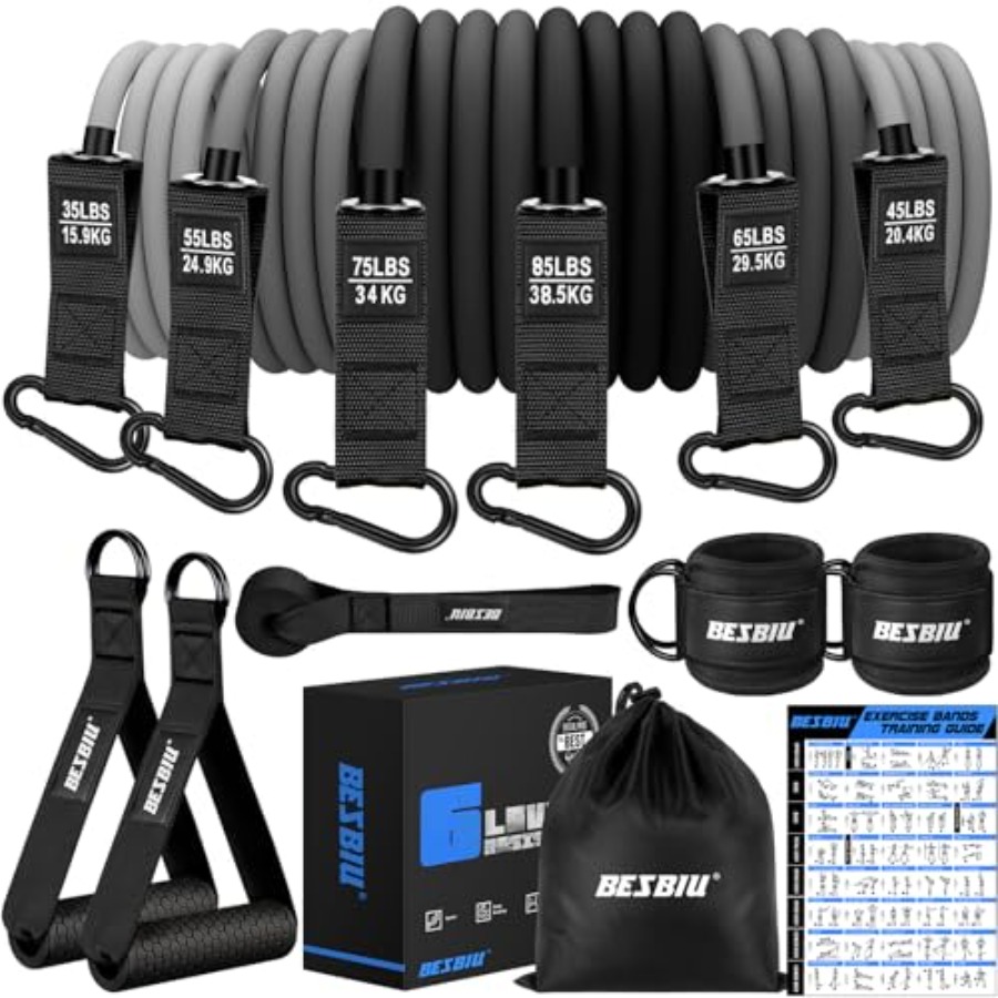 Home gym workout bands for str – Resistance Band Heavy Bewertung und Preis
