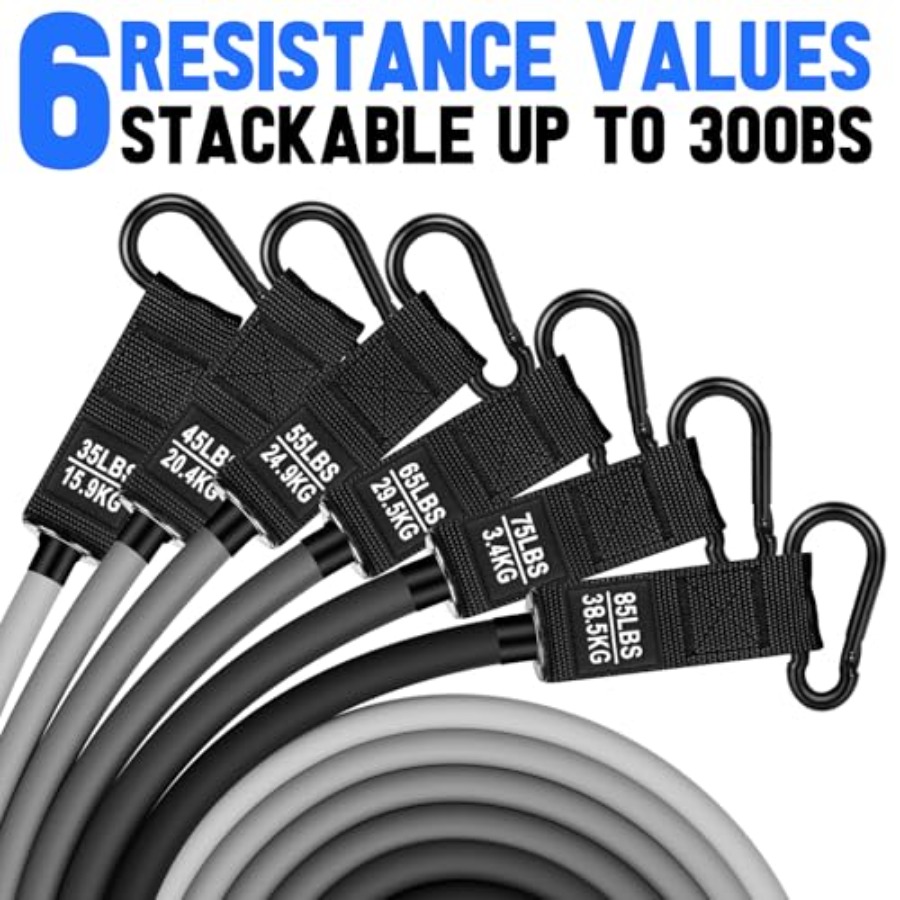 Home gym workout bands for str – Resistance Band Heavy Bewertung und Preis